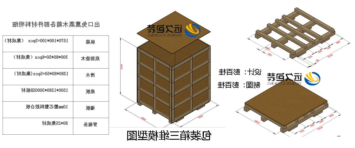 <a href='http://e0tz.dongbeizhenzi.com'>买球平台</a>的设计需要考虑流通环境和经济性